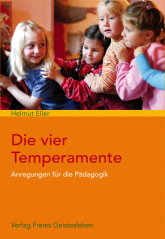 Die vier Temperamente 