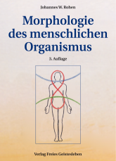 Morphologie des menschlichen Organismus 